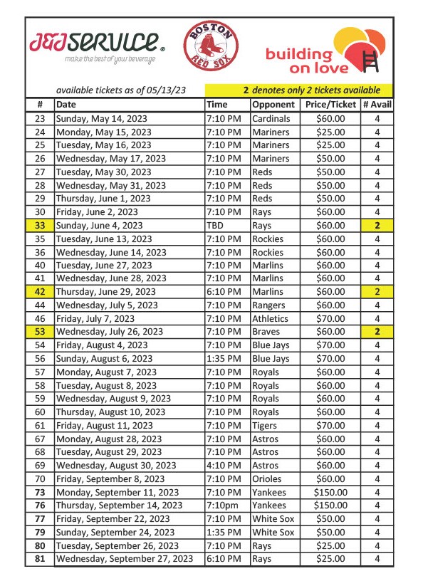 Boston Red Sox Tickets 2023 